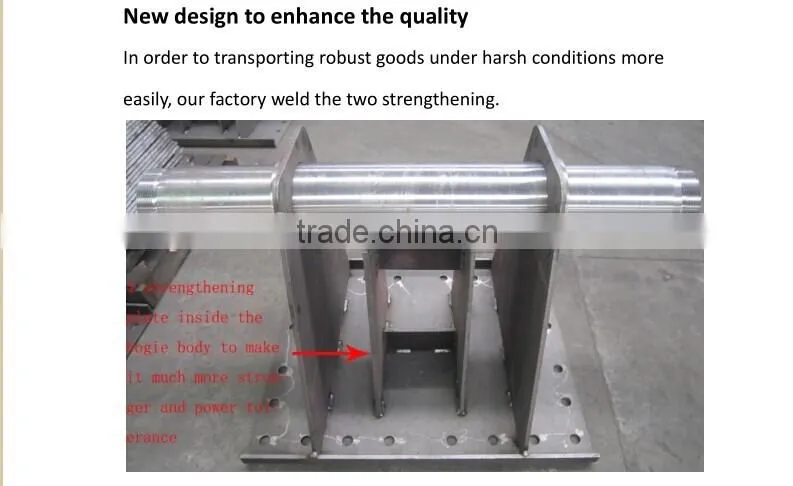 HJ Bogie Suspension