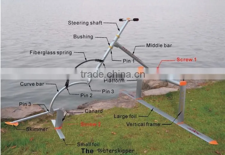 Watersports products waterbird