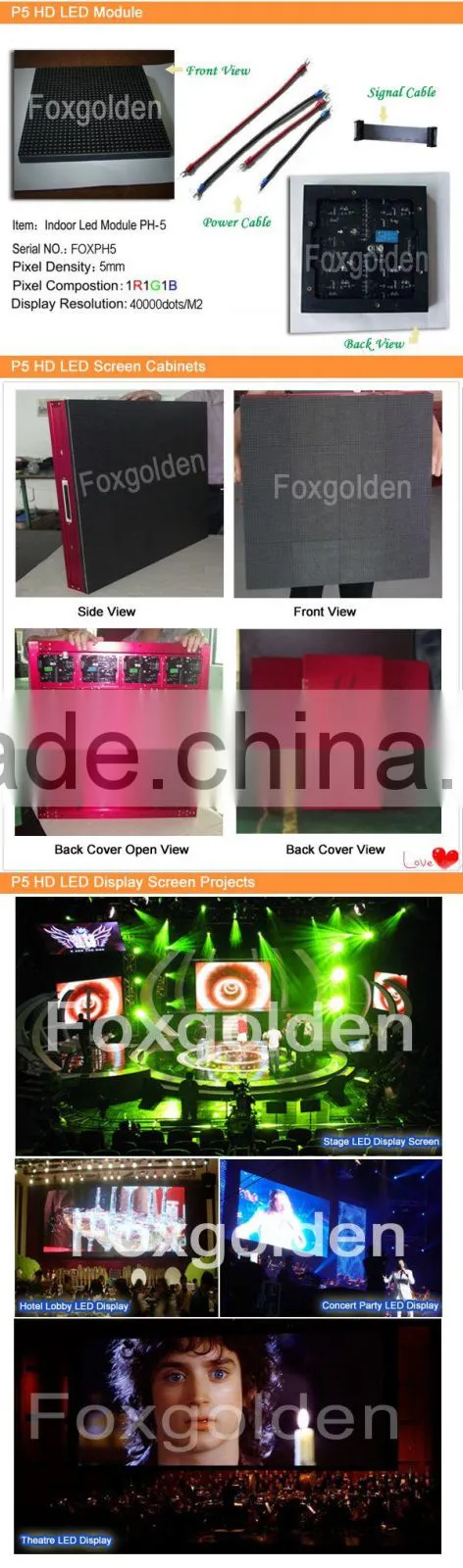 HD P5 indoor advertising LED module