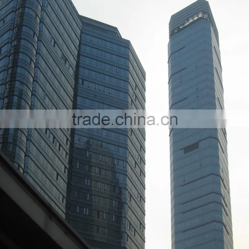 outdoor Environment friendly and Recycle aluminum composite panel