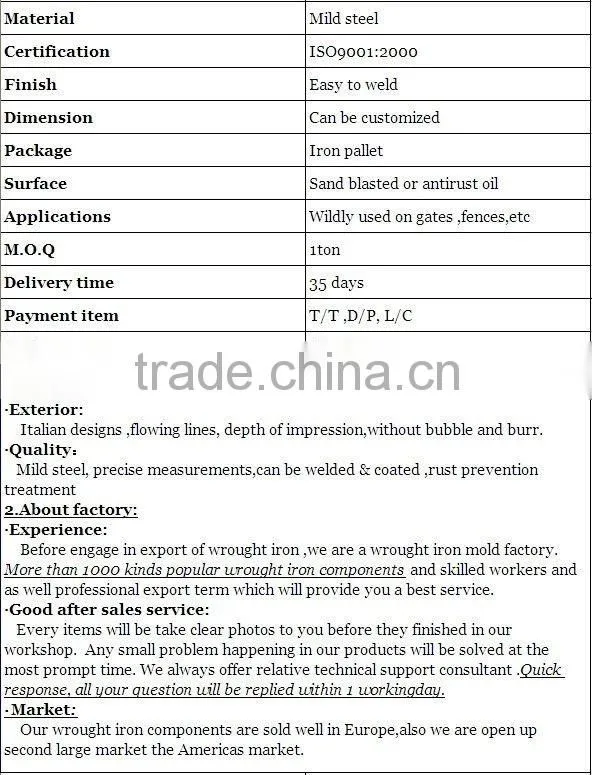 ornamental iron fence components