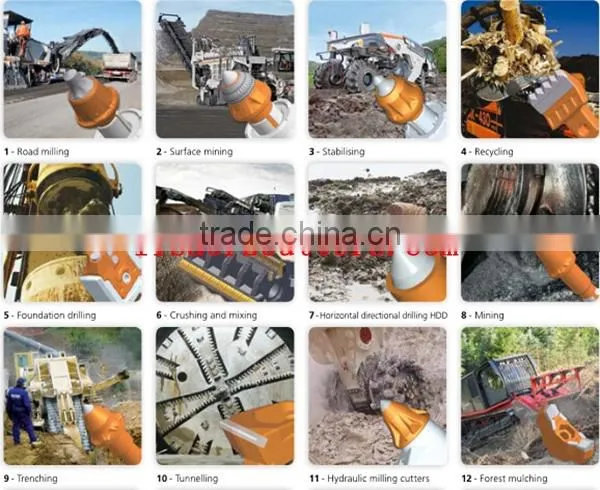 mineral excavation ground tools small road planing drill bits round shank bits