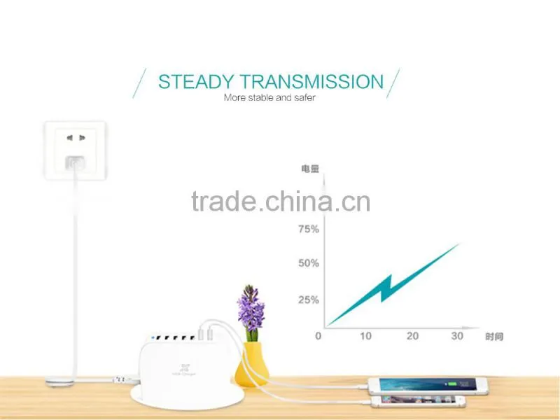 plug adapter wall adapters usb device charger on the go usb adapter 2016 TRUSDA New arrival universal fst charger