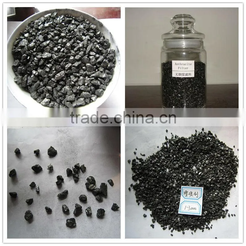 Factory supply most competitive price of anthracite coal filter media