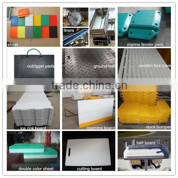 Abrasion resisting UHMWPE plastic truck bed liner/hopper liner