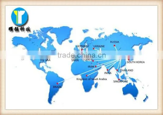 YQ Gantry Gate Type Steel H beam Welding Production Line Equipment