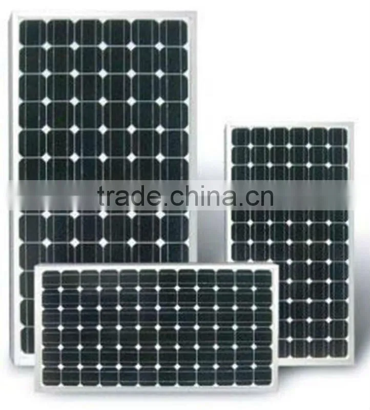 Solar panel Made by China Manufacturer Spain Greece Potugual Germany