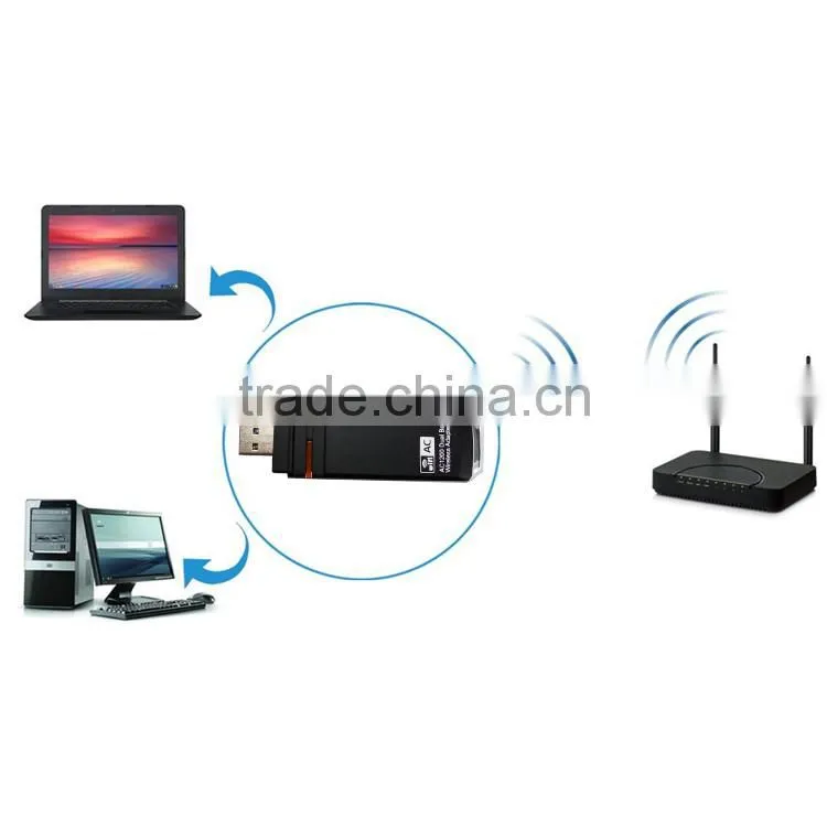 Factory supply! Wireless 802.11ac 2.4Ghz & 5Ghz Dual band 1200Mbps USB 3.0 Adapter