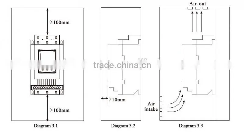315KW EMHEATER NEW high performance 440V 380V 220V three phase electrical Soft Start Motor Starter Tumbler application