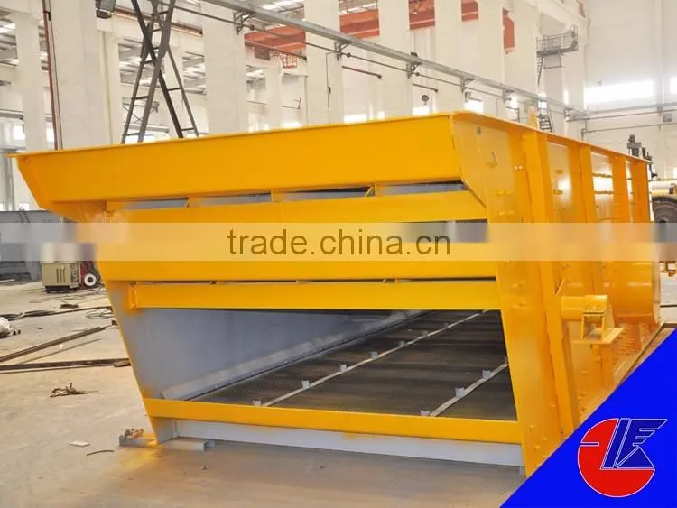 YK series Circular Vibrating Screen