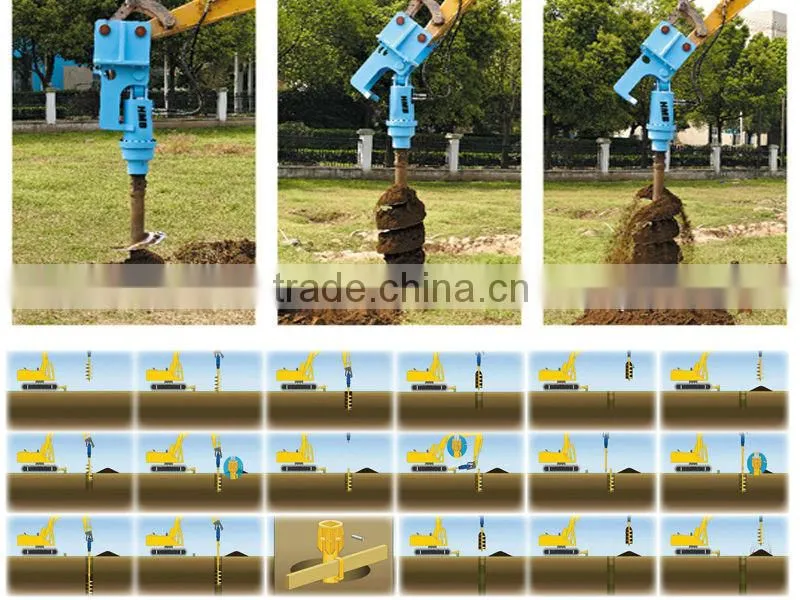 Eaton motor, high quality auger bit with imported motor