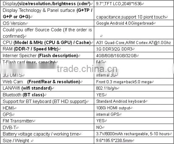 2013 The latest fashion tablet pc DM970 (9.7 inch quad core)