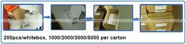 Low Cost Contactless Smart RFID IC NFC Business Card