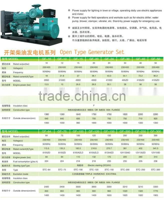 20Kw Silent Diesel Generator