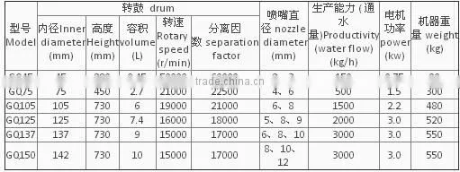 3 Phase Coconut Oil Making Machine for extracting virgin coconut oil