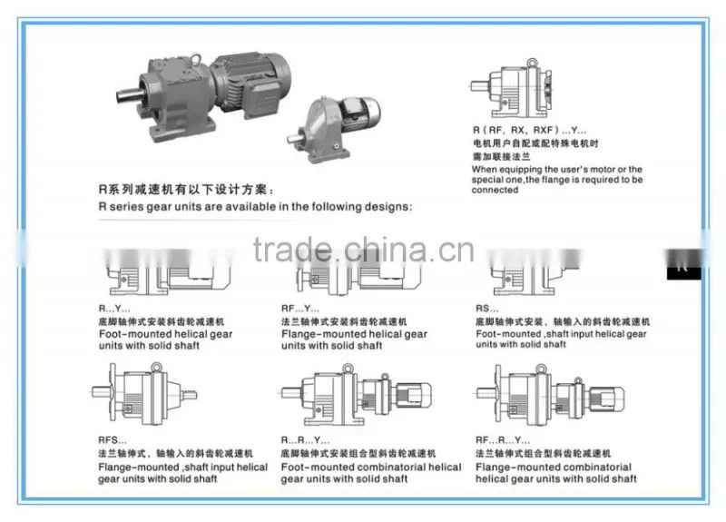 R series helical gear motor