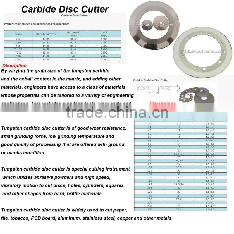Cermet electrical disc cutter/Ceramic carbide cutter