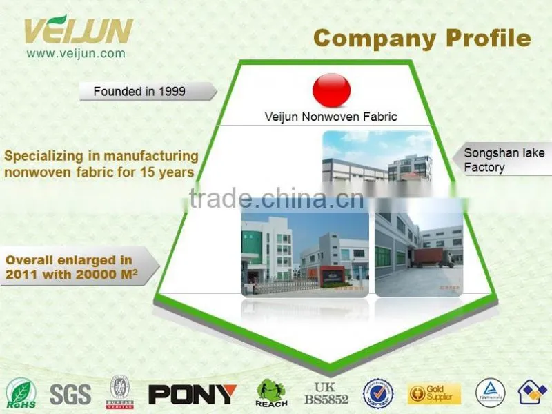 PP Spunbonded Nonwoven Fabric - Hot in Sales in the markets