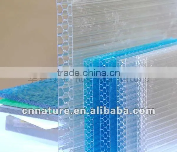 multiwall sheet