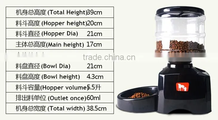 Automatic dog feeder