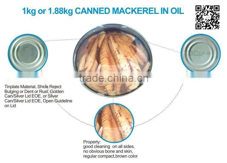 Wholesale Round Canned Goods