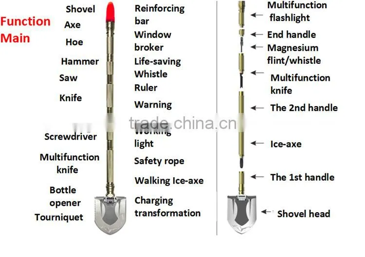 Emergency tool to break car window/ Self-driving emergency tools and equipment/ Multifunction shovel with waring light