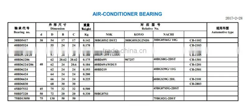 High precision 40BD62206 automotive air conditioner compressor bearing
