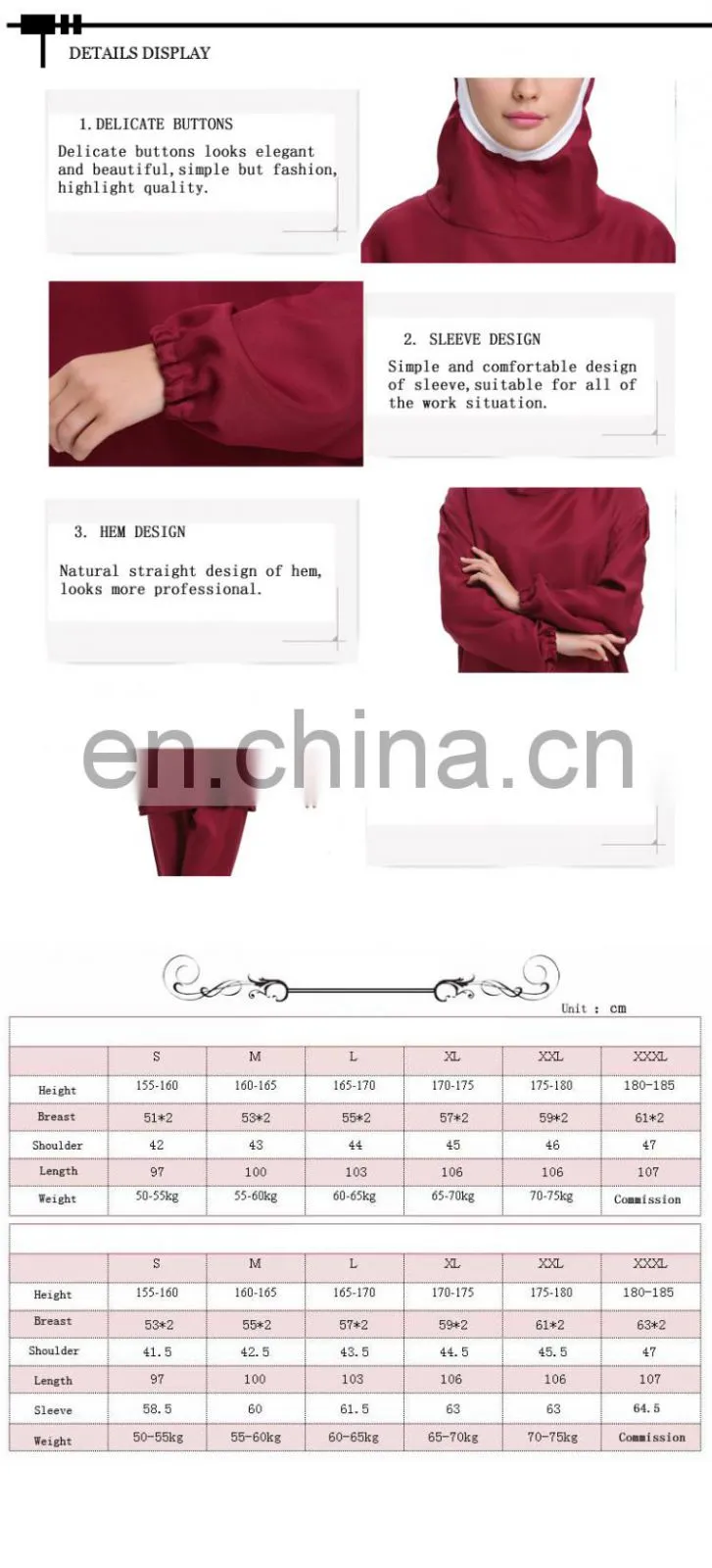 ESD Control and Cleanroom Garment, ESD working clothing, ESD clothing