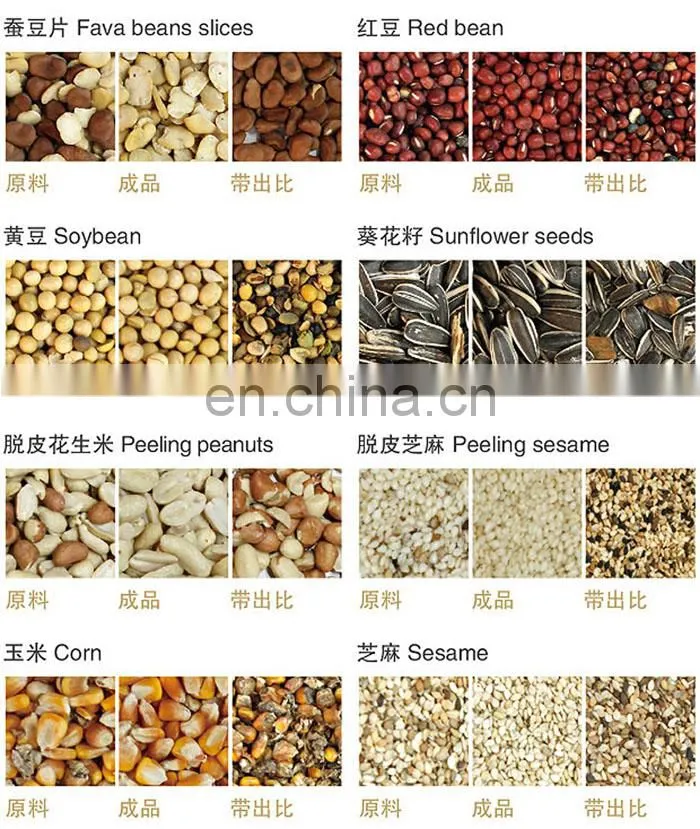 Special designed color sorter machine /grain color sorter price