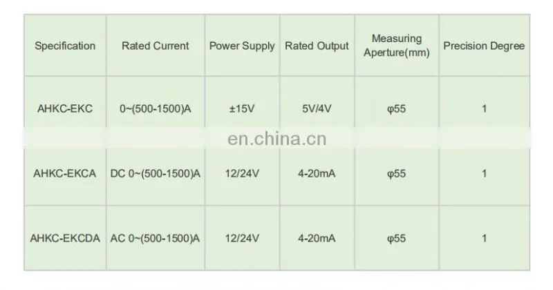 open-loop max dc input 1500A AHKC-EKCA split core hall effect current transducer