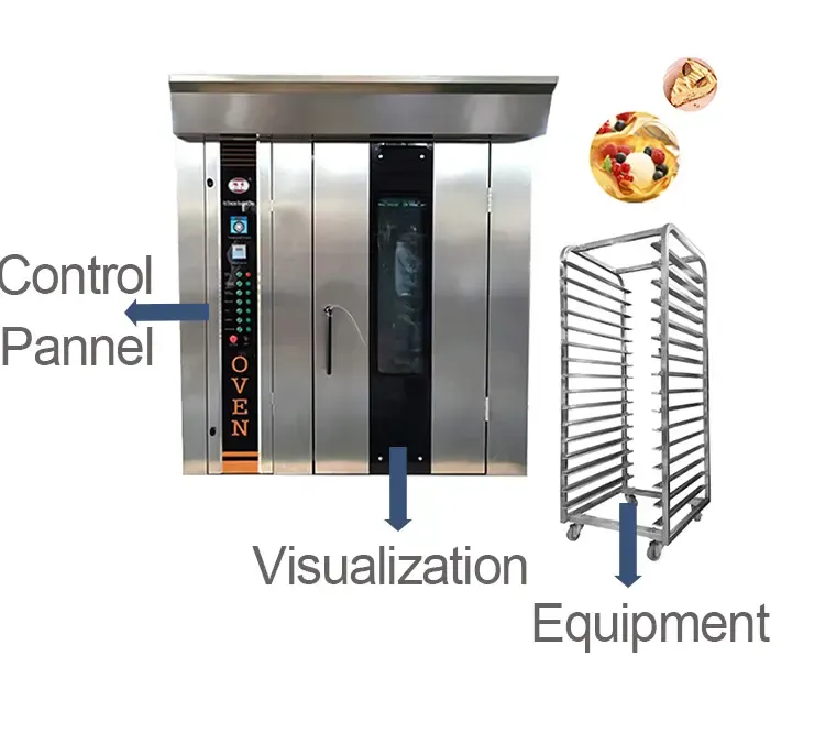 详6 Bakery Equipment Rotary Oven 16 32 64 trays.png