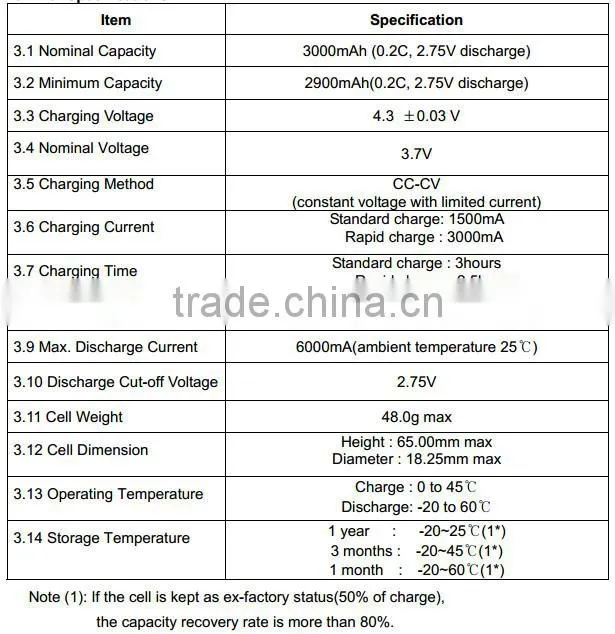 Wholesale Samsung sdi 30A 3000mAh Battery 3.7v / Samsung 18650 Battery 30A