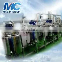 Mas Choices Corporation Ltd company overview - view 2