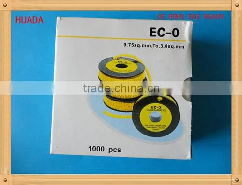 network cable marker entry face plate