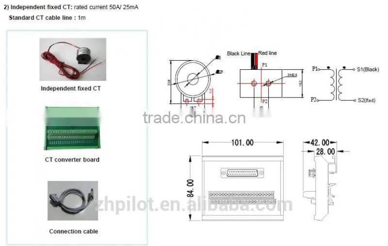 PILOT PMAC202 data center energy meter