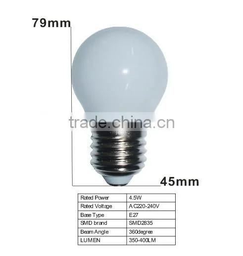 Newly design Led Pendant Lamp For Sitting Room