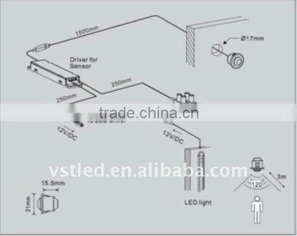 S01-12/24V DC LED IR Sensor Switch