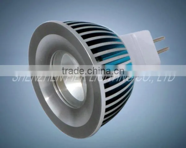 Store spotlights from China