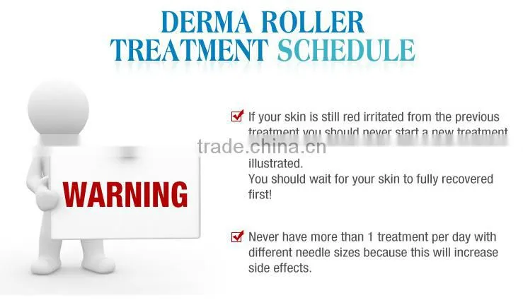 DRS derma roller/micro needles derma rolling system skin care derma roller