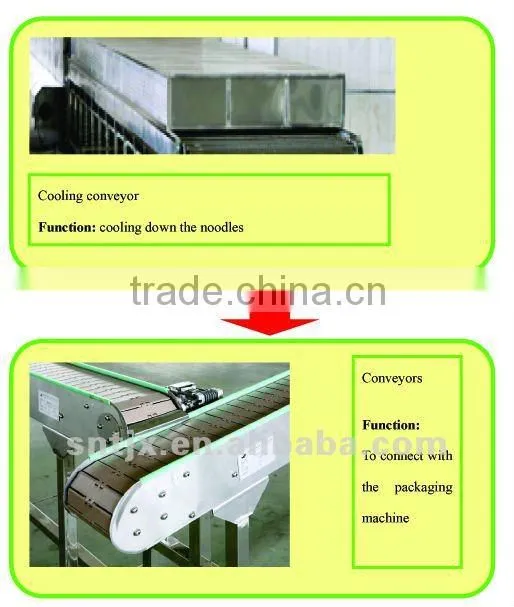 Smart continuous automatic iextruding nstant rice noodle production line/instant rice vermicelli making machine