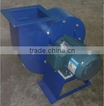 High pressure air Blower fan for screen,crusher