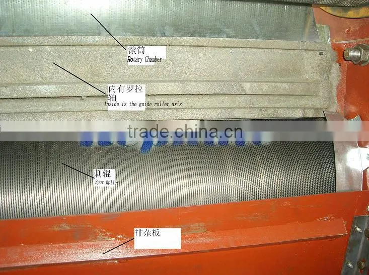 new design Fabric Tearing Machine with high efficiency