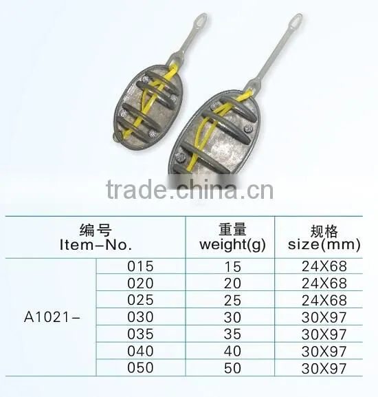 Stock available wholesale plastic carp fishing feeder