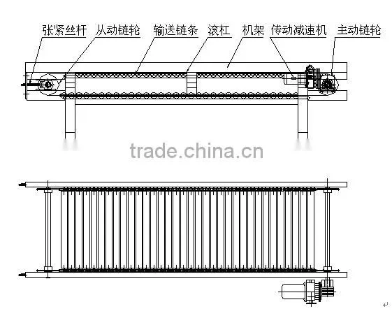 1 ton GXJ-1 Model rolling rail apple sorting machine(Industrial fruits sorting machine)