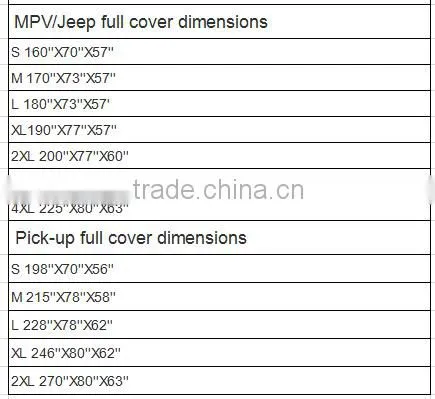 Dust resistance car cover