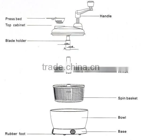 2015 NEW FASHION KITCHEN TOOLS VEGETABLE QUICK CHOPPER