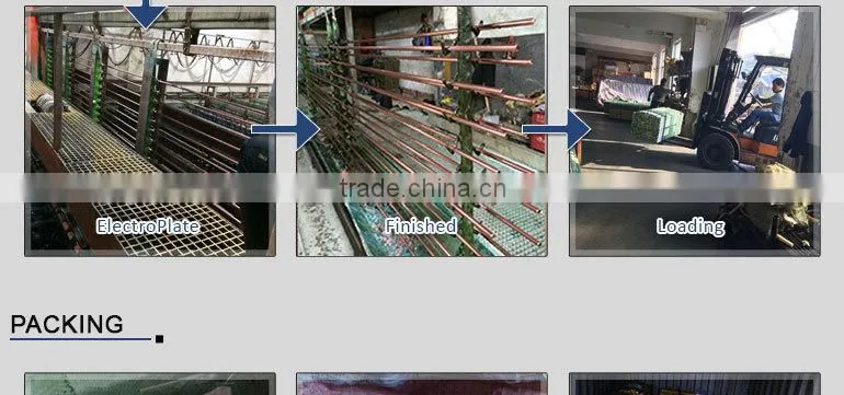 copper plated steel ground rod price