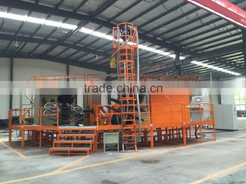 Fangda new technology rotational molding machine to Russian