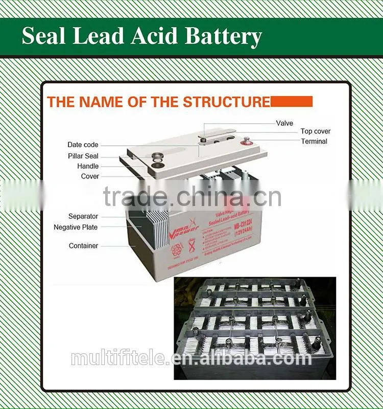 2v 1000AH AGM/GEL solar strong battery ISO9001