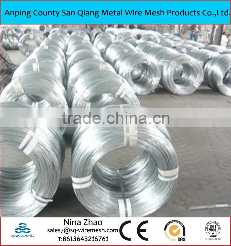 Galvanized Wire